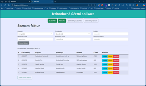 Pokročilý kurz - tvorba webových aplikací na ITnetwork